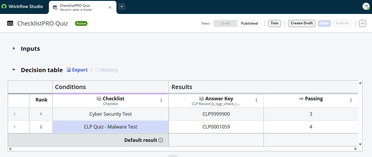 ChecklistPRO: Quiz Campaigns