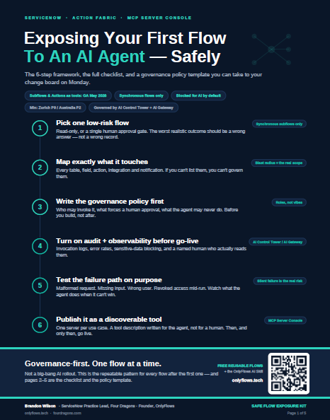 ChecklistPRO: AI Agent Governance - Image