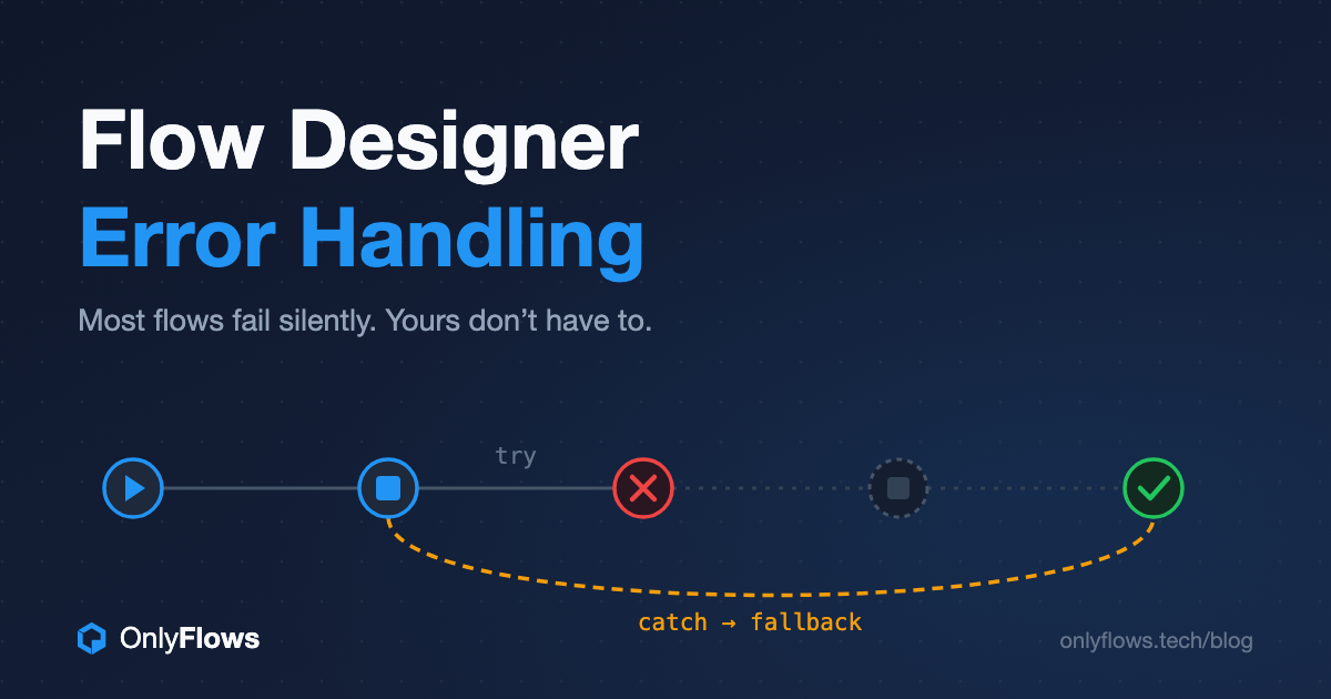 Flow Designer Error Handling: Most Flows Fail Silently. Yours Don't Have To